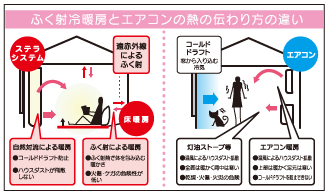 クリーンイメージ